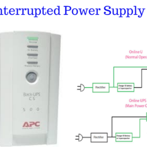 Uninterrupted Power Supply UPS