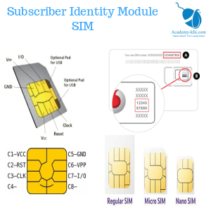 What to do if your sim card is cloned
