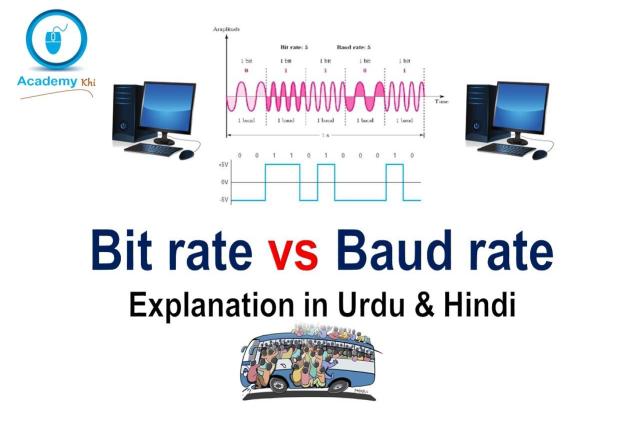 Bit rate & Baud rate
